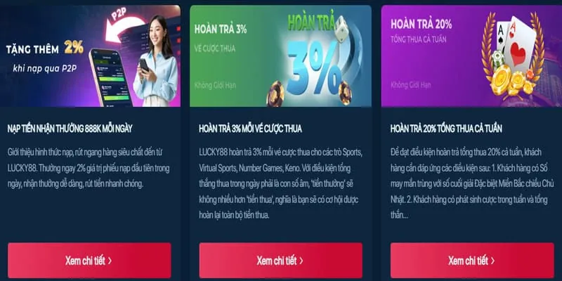 Thưởng nạp lại cho game đá gà